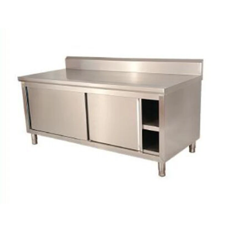 Commercial Kitchen Backsplash - Custom Made Commercial Stainless Steel Kitchen