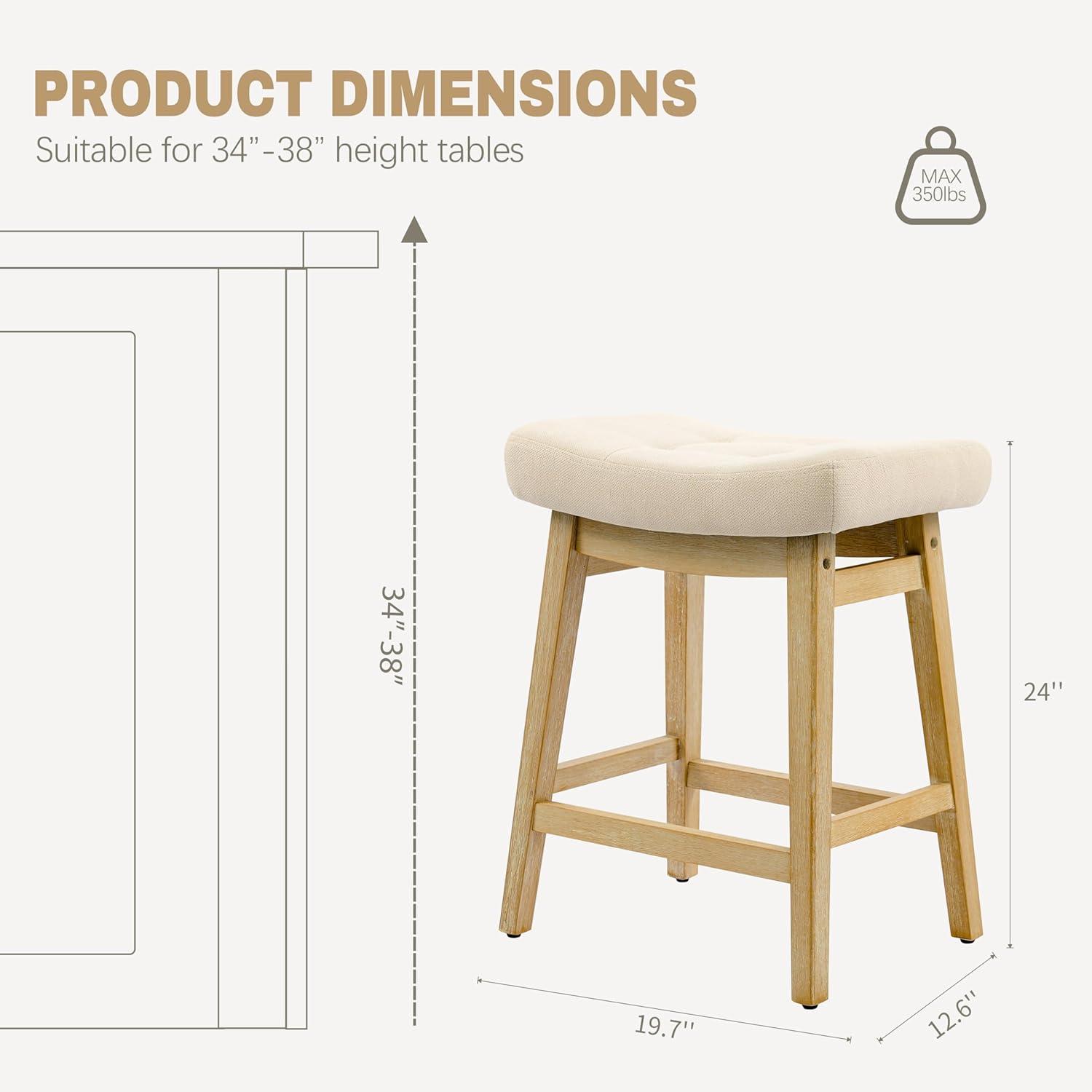 Counter Height Bar Stools Set  - огляд і ціна Commercial Kitchen Island