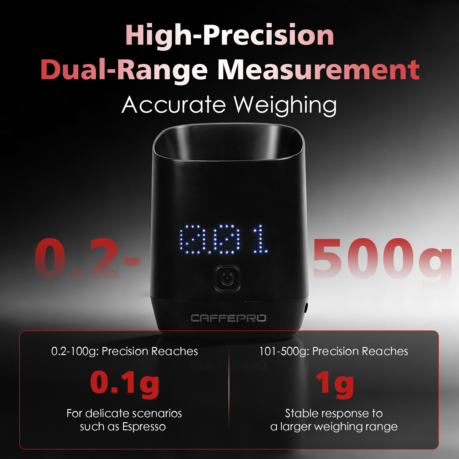 CAFFEPRO Digital Dosing Cup Co - огляд і ціна Commercial Kitchen Equipment List