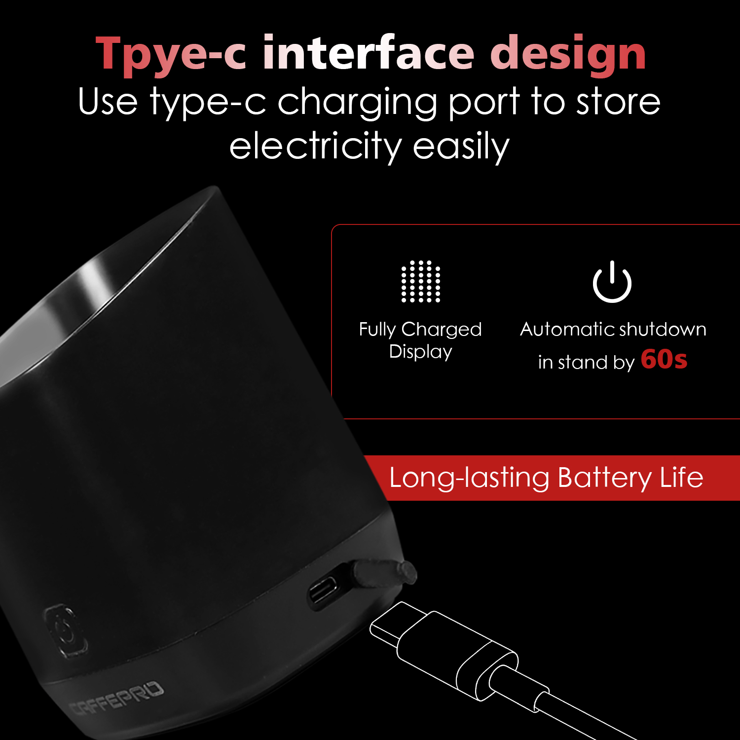 CAFFEPRO Digital Dosing Cup Co - огляд і ціна Commercial Kitchen Equipment List