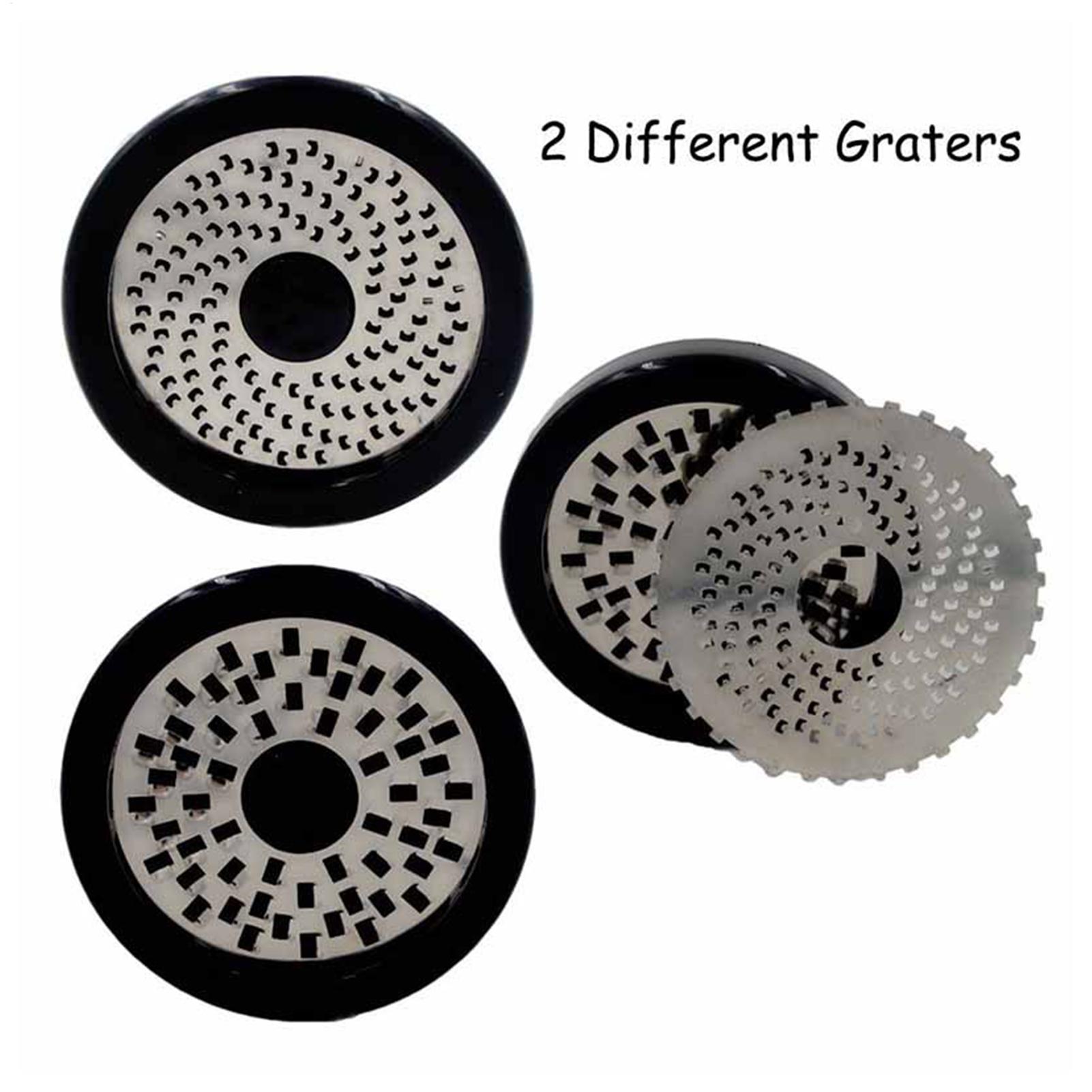 Spices Grinder Parsley Chopper - огляд і ціна Commercial Kitchen Grinder