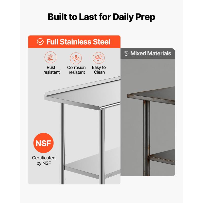 Stainless Steel Work Table, 24 - огляд і ціна Commercial Kitchen Backsplash